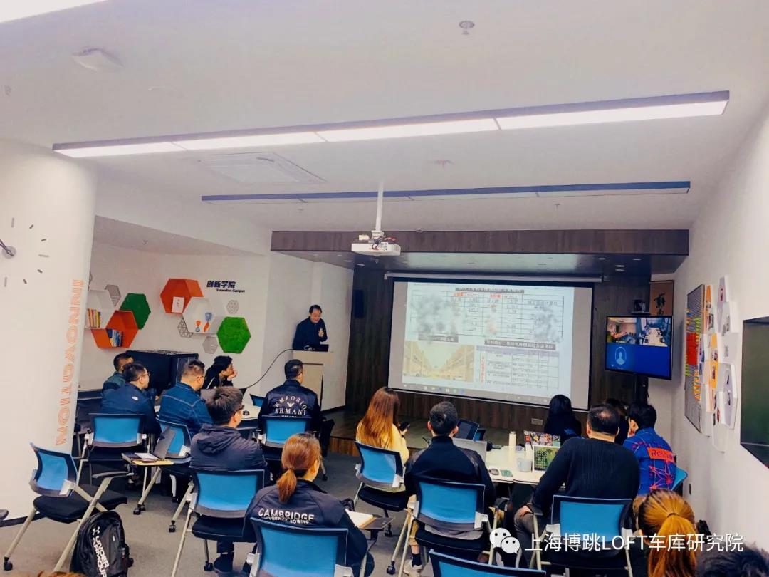 巴音郭楞【上海博普】董事长初光先生受邀前往世茂集团进行“Loft车库专题会”授课演讲